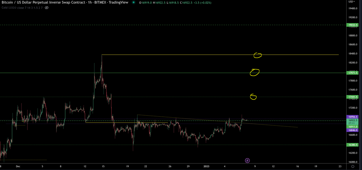 TraderSZ tweet media