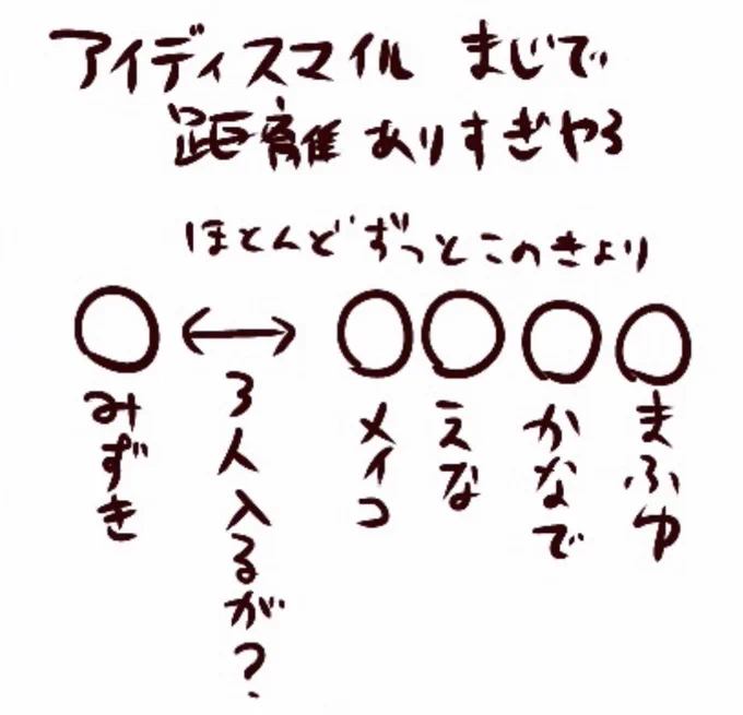 セカライ1stが懐かしくて雑レポ見返してたんですけど、これおもろすぎてだね    マジでコレだったんだよ   信じて 