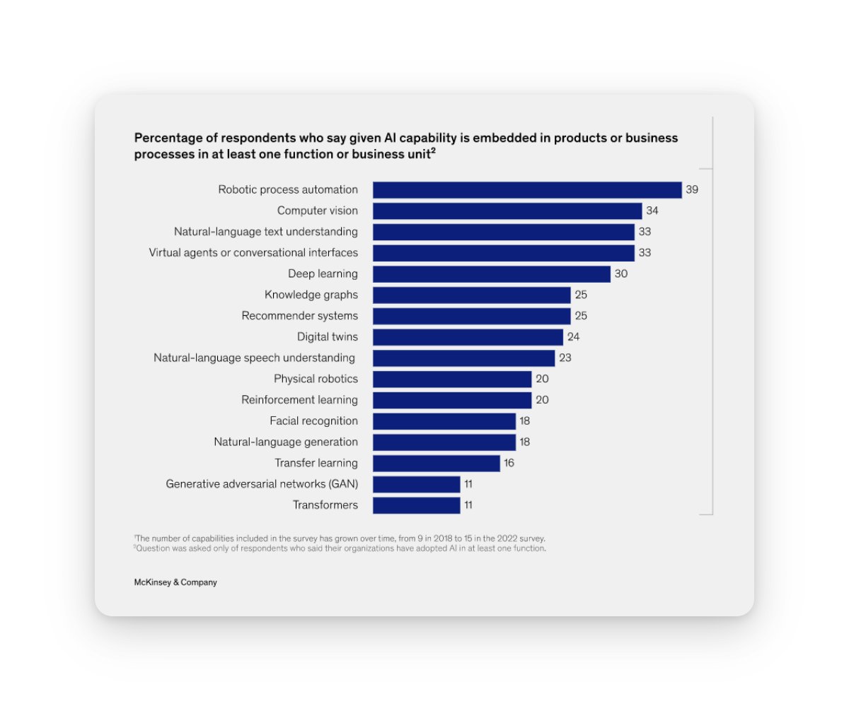 Thread by @thealexbanks on Thread Reader App – Thread Reader App