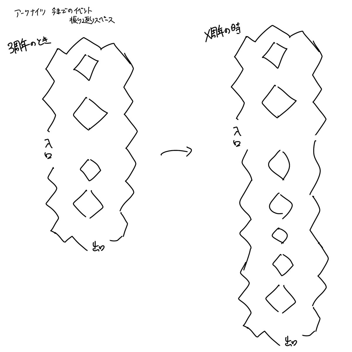 アークナイツのリアイベの話なんだけど南1の方で今までのイベント振り返りスペースとかあったんだけどこれ4周年、5周年って続いたらイベントのスペースの殆ど持ってかれそう。
来年もやるとしたらもっと広い場所でやるんかな?ステージでも今回想定以上の人が来てるって耳にしたし 