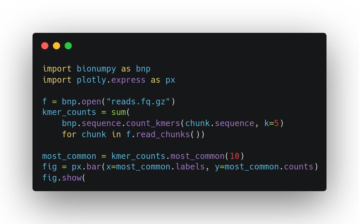 BioNumPy tweet media