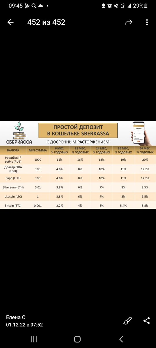 Биткойна Меркурий tweet media