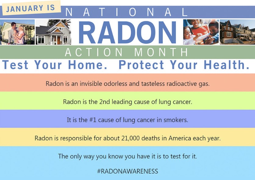 SCDHEC on Twitter "Nationwide, radon kills about 21,000 people each