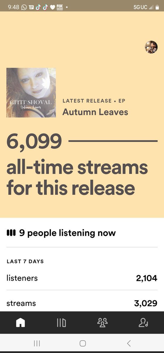 gitit_shoval's tweet image. I started my @Spotify jurney about a month ago.
Thank you for listening, supporting, sharing, and #follwing
#humblebegining
@RonDruyan #gitit