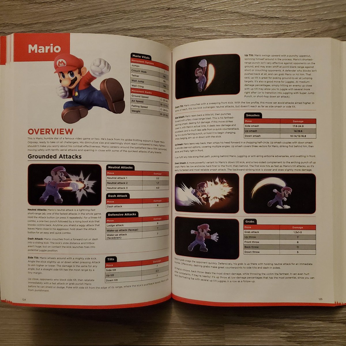 MouraBros's tweet photo. Strategy Guide Saturday
Super Smash Bros Ultimate

#strategyguidesaturday #Nintendo #supersmashbrosultimate #nintendoswitch #switcholed #switchlite #strategyguide #supersmashbros #metroid #legendofzelda #yoshi #luigi #splatoon #pokemon #megaman #donkeykong #fireemblem #primagames https://t.co/TsKxj6iZhH