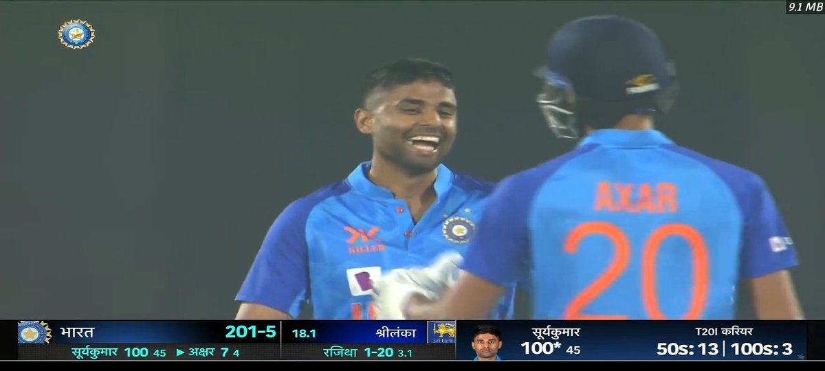 Culdude69's tweet photo. Sublime 
#SLvsIND https://t.co/ZxGtntF8Np