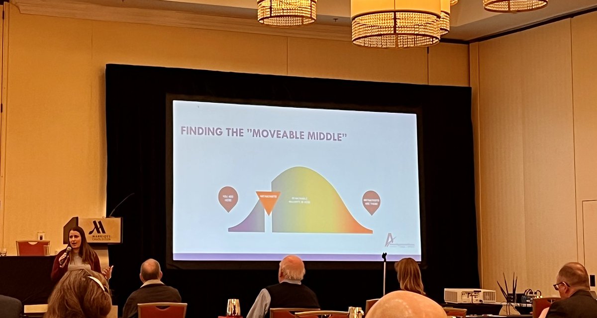 davecarey_'s tweet photo. Really interesting discussion on agriculture messaging, influence and consumers by @BuckeyeHannah at #SARL2023 https://t.co/AMW2709Huf
