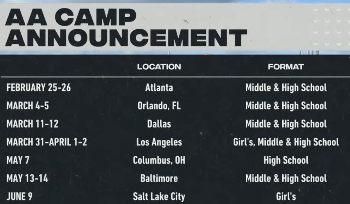 Demetric D. Warren tweet media