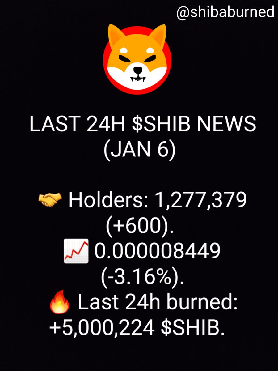 $SHIB NEWS JANUARY 6

#SHIB #shiba #shibainu #SHIBARMY