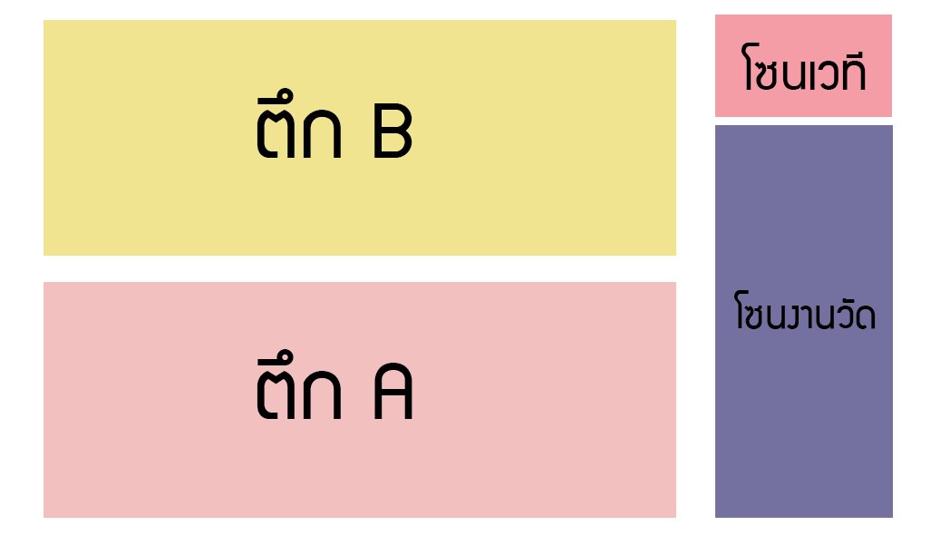 asaihaus_ash's tweet photo. ชี้แจงพื้นที่จัดงานและเรื่องเวลาดนตรีสด  #มัธยมอาศัย๒๕๖๖ 

โซนงานวัดจะเป็นโซนที่มีทั้งเกม ของกินเครื่องดื่ม สามารถเดินเล่นได้เต็มที่ครับ 

ส่วนคิวเล่นดนตรีสดสามารถจองคิวได้ที่ DM โดยตรงเลยนะครับ จองเวลาที่ว่างได้เลยครับ ส่วนเวลา 1 ทุ่มเป็นต้นไปขอจองให้หมอลำหน้าฮ้านนะครับ 🔥 https://t.co/QE2dnpKtyE