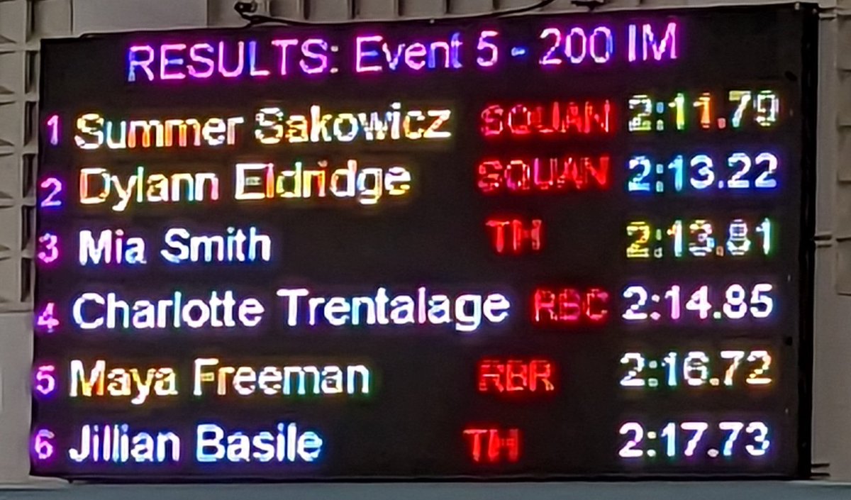 SquanSwimming's tweet photo. Squan goes 1-2 in 200 IM at Monmouth County Championships! Congratulations Summer on defending your IM title. #theyrefast https://t.co/xHosQX4Fcp