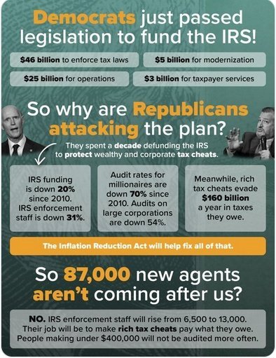 87K IRS agents are not coming for you. Speaker McCarthy and the Republican Party are misleading you.