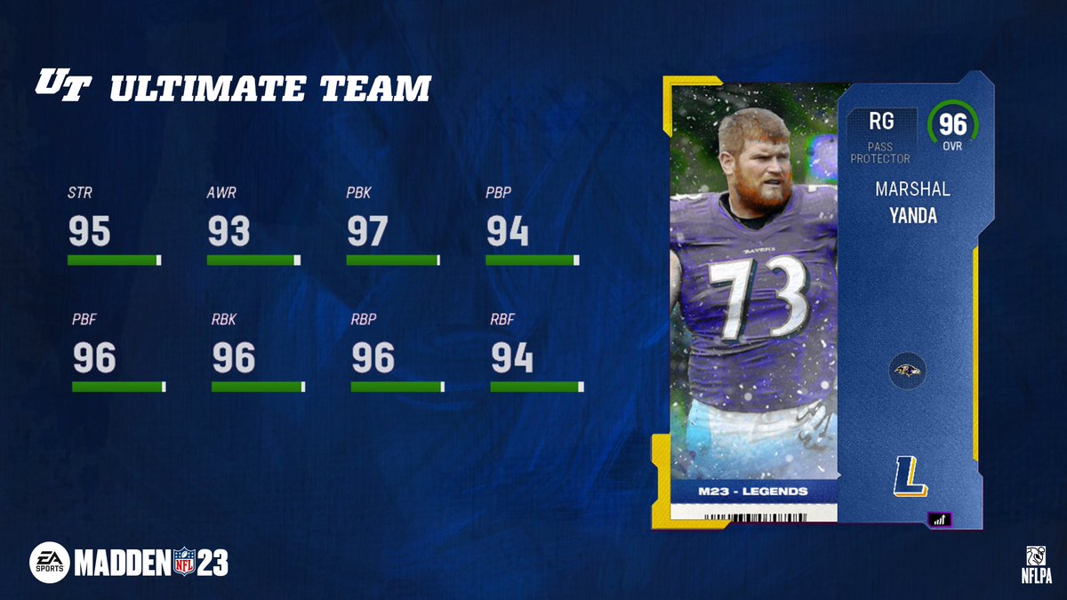 Madden Ultimate Team tweet media
