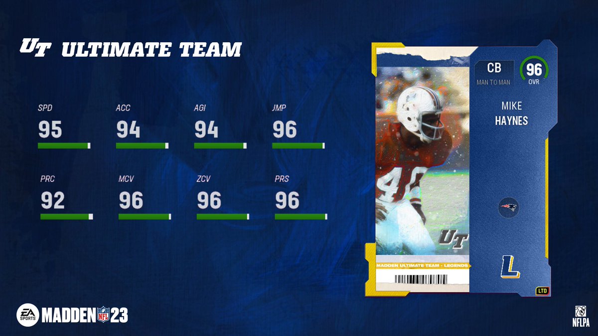 Madden Ultimate Team tweet media