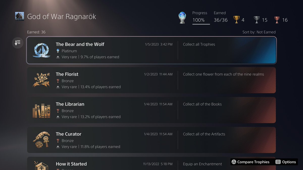 airlinem's tweet photo. How I spent my winter break #godofwar #ragnarok #PS5Share https://t.co/rTS7kSpUCJ