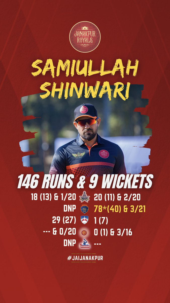 🔴⚫️ <a href="/SamiShinwari45/">Samiullah Shinwari</a> 💪

#JanakpurRoyals #JaiJanakpur #NepalT20 #nepalt20league