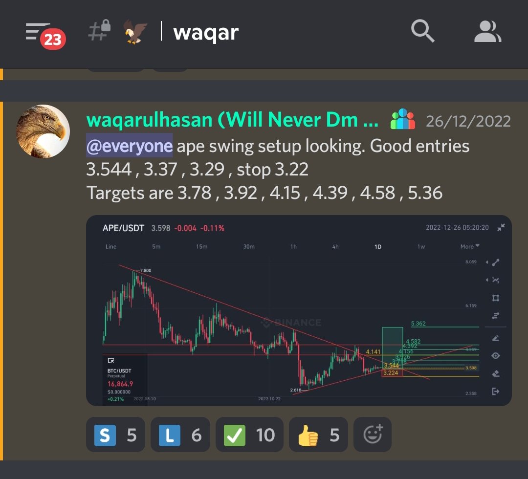 waqarxbt's tweet image. $ape 🚀

.
.
.
@cz_binance @binance @BinancePk #waqarxbt @thechuffgang #chuffgang