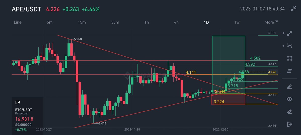 waqarxbt's tweet image. $ape 🚀

.
.
.
@cz_binance @binance @BinancePk #waqarxbt @thechuffgang #chuffgang