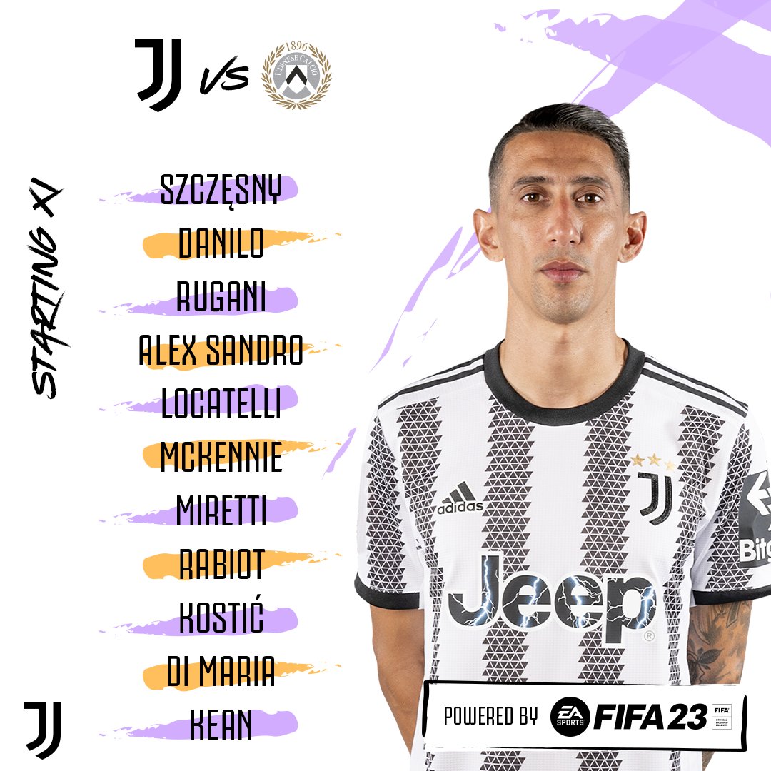 Juventus vs Udinese line-up