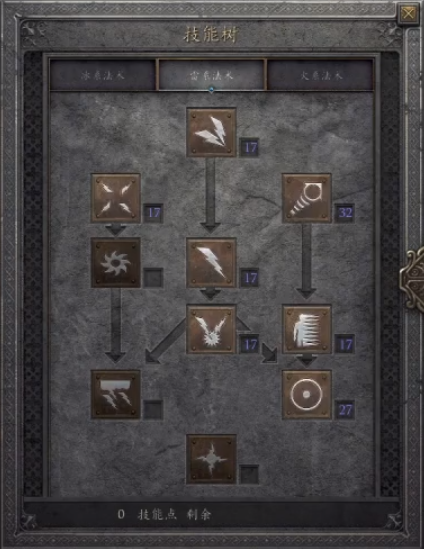 MarkMar71986965's tweet photo. 🎮🎮 #diablo #1: #GooglePlayBestOf #DeckTheHells https://t.co/UU9BdPEyOE