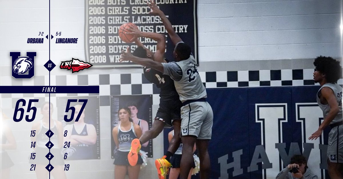 UHSHawksHoops's tweet photo. Urbana wins 3 of 4 quarters, beats Linganore in battle at the Nest. Double-doubles by @JudeHuseby 21 &amp; 15 boards, Christian Whitehead 12 &amp; 10 boards + Big Shoff nets 13. Humes Brothers strong off bench! @UHS_FCPS ... special thanks to Jahan Gasemy for pics https://t.co/npAoWVrJxc
