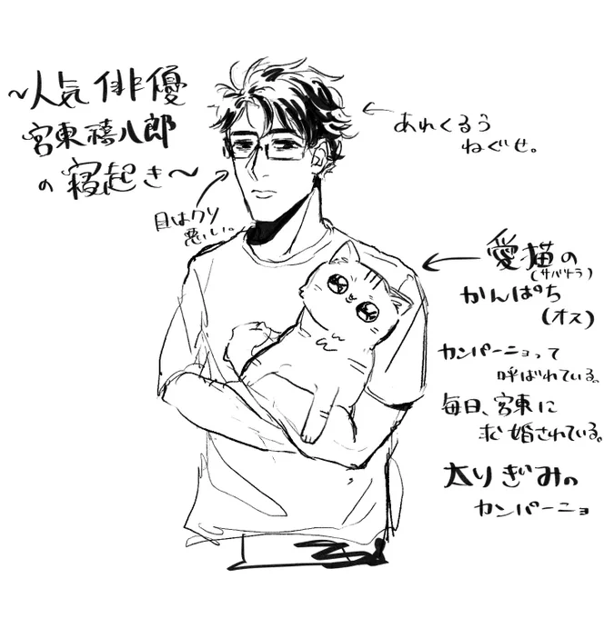 寝起き宮東〜 