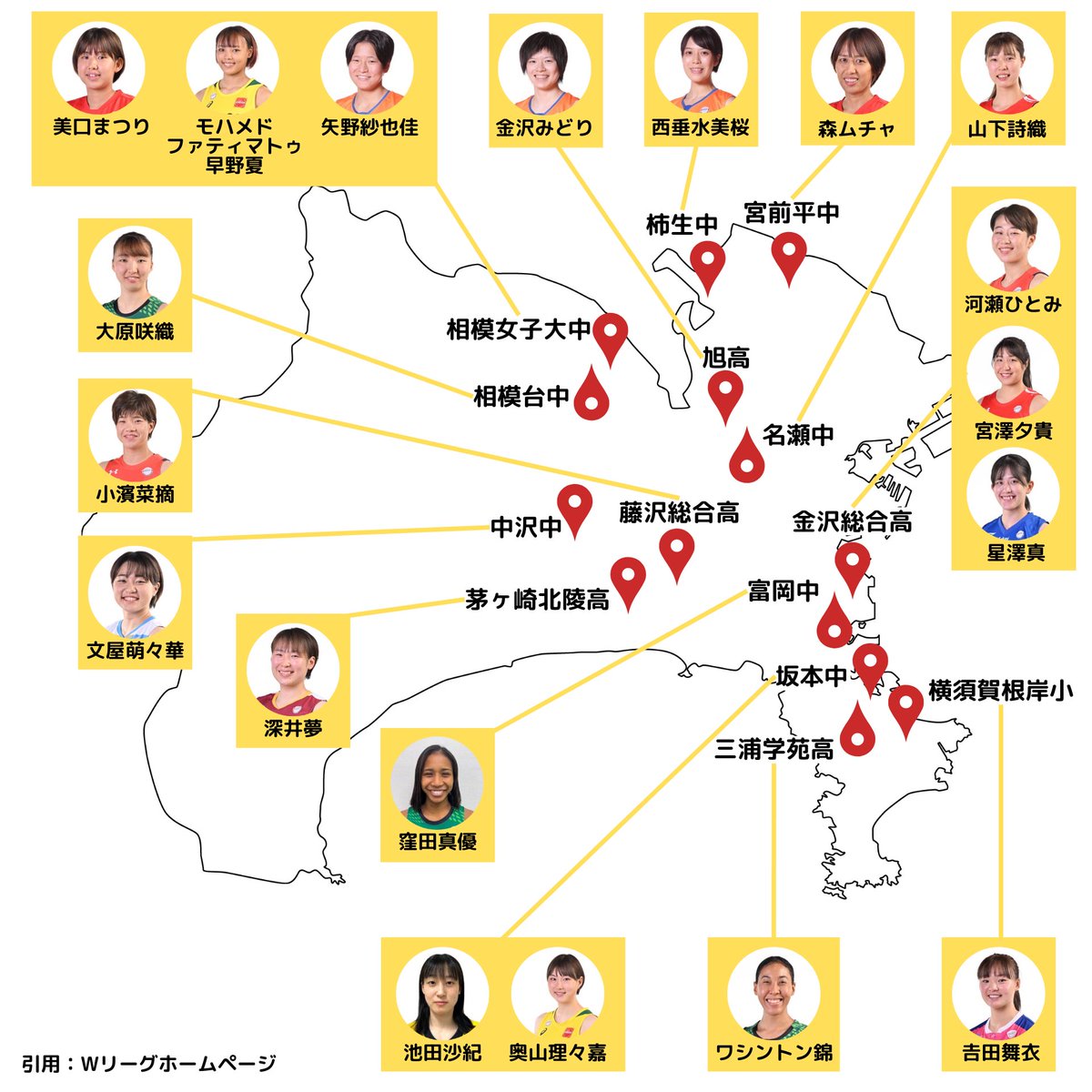 神奈川県出身 #Wリーグ 選手の高校3年間年表&amp;出身学校MAP

#森ムチャ
#河瀬ひとみ
#宮澤夕貴
#ワシントン錦
#深井夢
#小濱菜摘
#星澤真
#金沢みどり
#西垂水美桜
#𠮷田舞衣
#矢野紗也佳
#文屋萌々華
#大原咲織
#山下詩織
#奥山理々嘉
#モハメドファティマトゥ早野夏
#窪田真優
#池田沙紀
#美口まつり