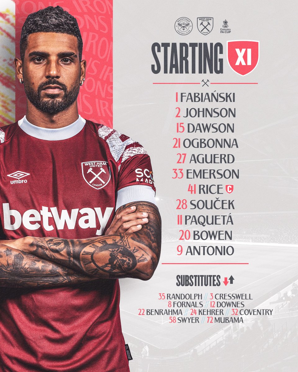 Brentford vs West Ham Full Match