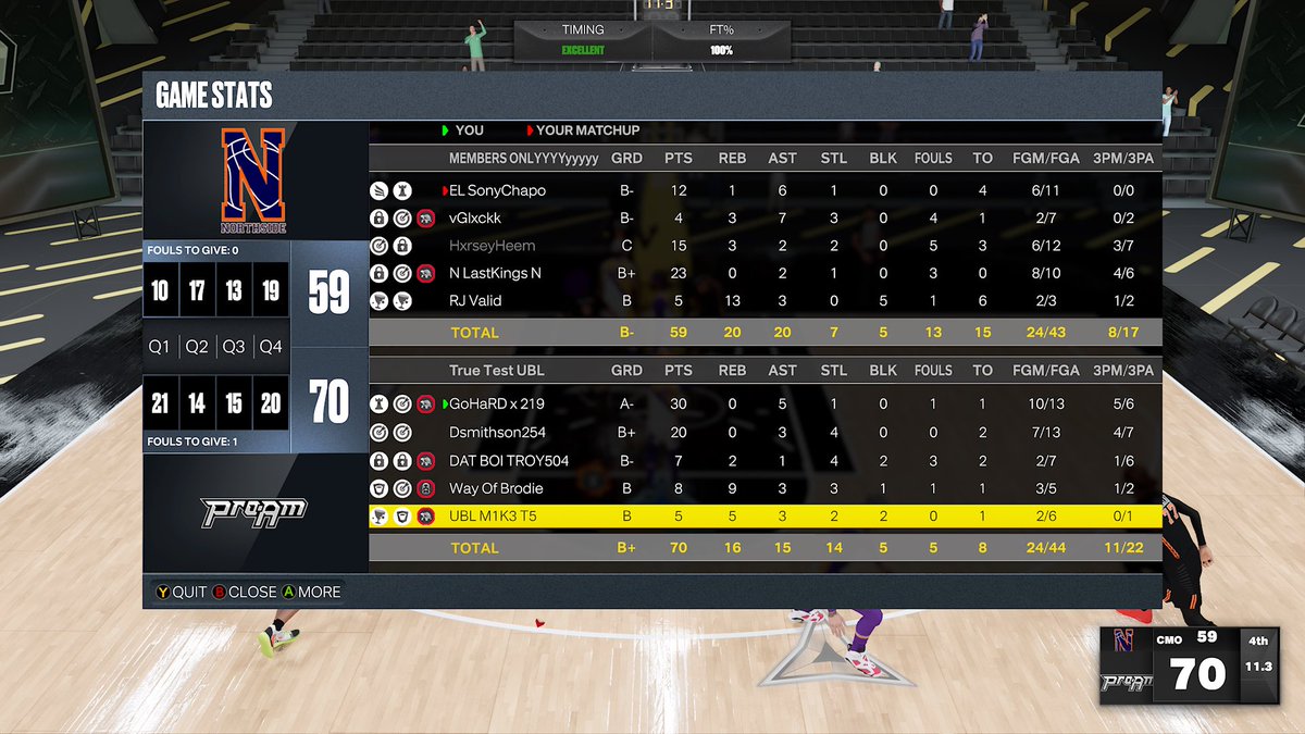 TrueTestGaming (@truetestgaming) on Twitter photo Ggs to these guys as our freshman team “El Chapo” advances to the next round of UBL playoffs.
PG: <a href="/GoHaRD_219/">GoHaRD</a>
SG: <a href="/Dsmithson254/">Dylan Smithson</a>
SF: <a href="/DAT_BOI_TROY504/">DAT BOI TROY504</a>
PF: @WayOfBrodie
C: @UBLM1K3
<a href="/rawkus0216/">MadVoltag3</a> - Fired HC Ggs to these guys as our freshman team “El Chapo” advances to the next round of UBL playoffs.
PG: <a href="/GoHaRD_219/">GoHaRD</a>
SG: <a href="/Dsmithson254/">Dylan Smithson</a>
SF: <a href="/DAT_BOI_TROY504/">DAT BOI TROY504</a>
PF: @WayOfBrodie
C: @UBLM1K3
<a href="/rawkus0216/">MadVoltag3</a> - Fired HC
