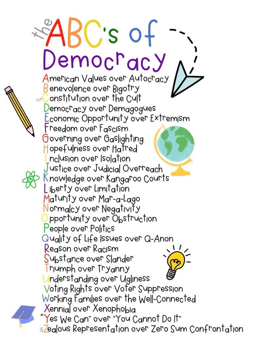 <a href="/lindyli/">Lindy Li</a> <a href="/OleanderNectar/">Magnolia Viper</a> Maturity over Mar-a- Lago. The ABC’s of Democracy.