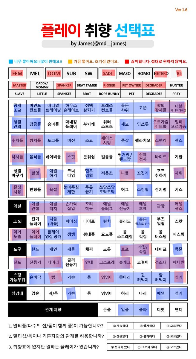 Night_Light18's tweet photo. 성향표랑 취향표
빨갛게 덧칠되어있는건 매우 선호 https://t.co/Q6PizOiAh7