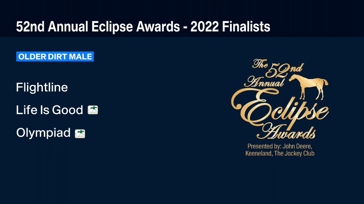 TVG on Twitter "Here are your Eclipse Awards 2022 finalists for older