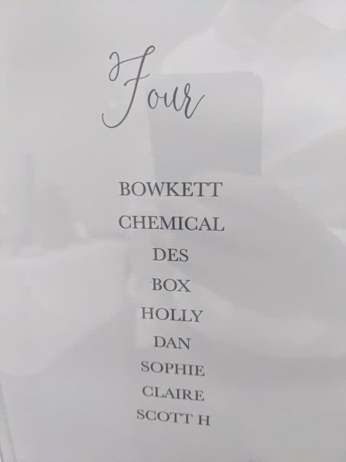 Celebrating the wedding of <a href="/M3llish/">Aaron Martin-Pilkington</a> with some of the TPR crew 🍾