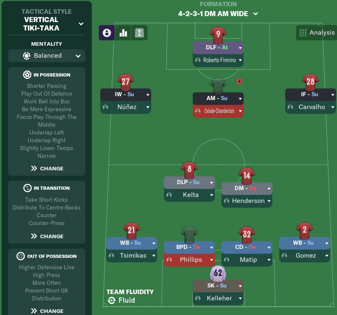 FootballManagerStory tweet media