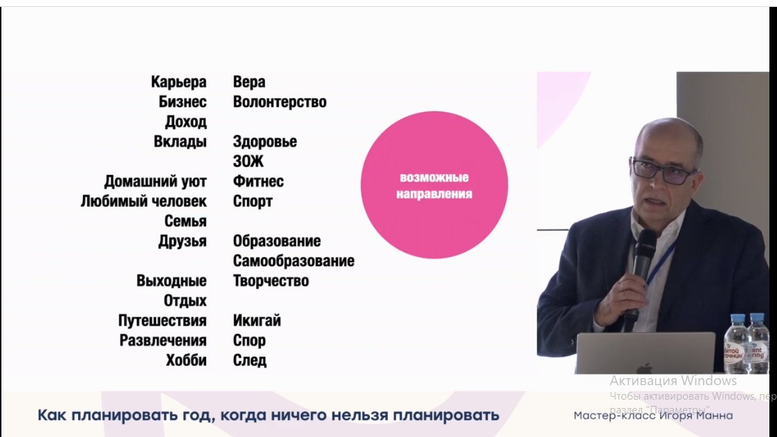veshta's tweet photo. Возможные направления колеса баланса https://t.co/bDF1kWJoa3