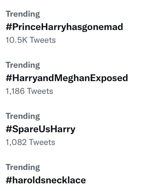 In today's tweets 😂

#PrinceHarryhasgonemad 
#HarryandMeghanExposed 
#haroldsnecklace 
#SpareUs #SpareUsHarry 
#MeghanMarkleIsAGrifter 
#HarryisaLiar