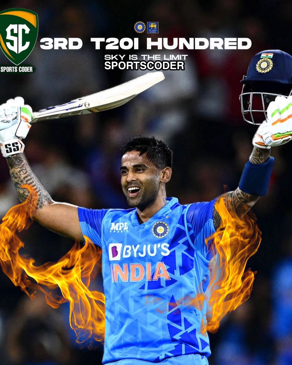 thesportscoder's tweet photo. What a player! Makes batting look ridiculously easy 🤩

•

#INDvSL #suryakumarYadev #suryakumar Malik Kaptaan #SportsCoder #TREASURE #IndianCricketTeam #JHOPE #SalmanKhan #jhopeatGDA https://t.co/3A9OfCaM9p