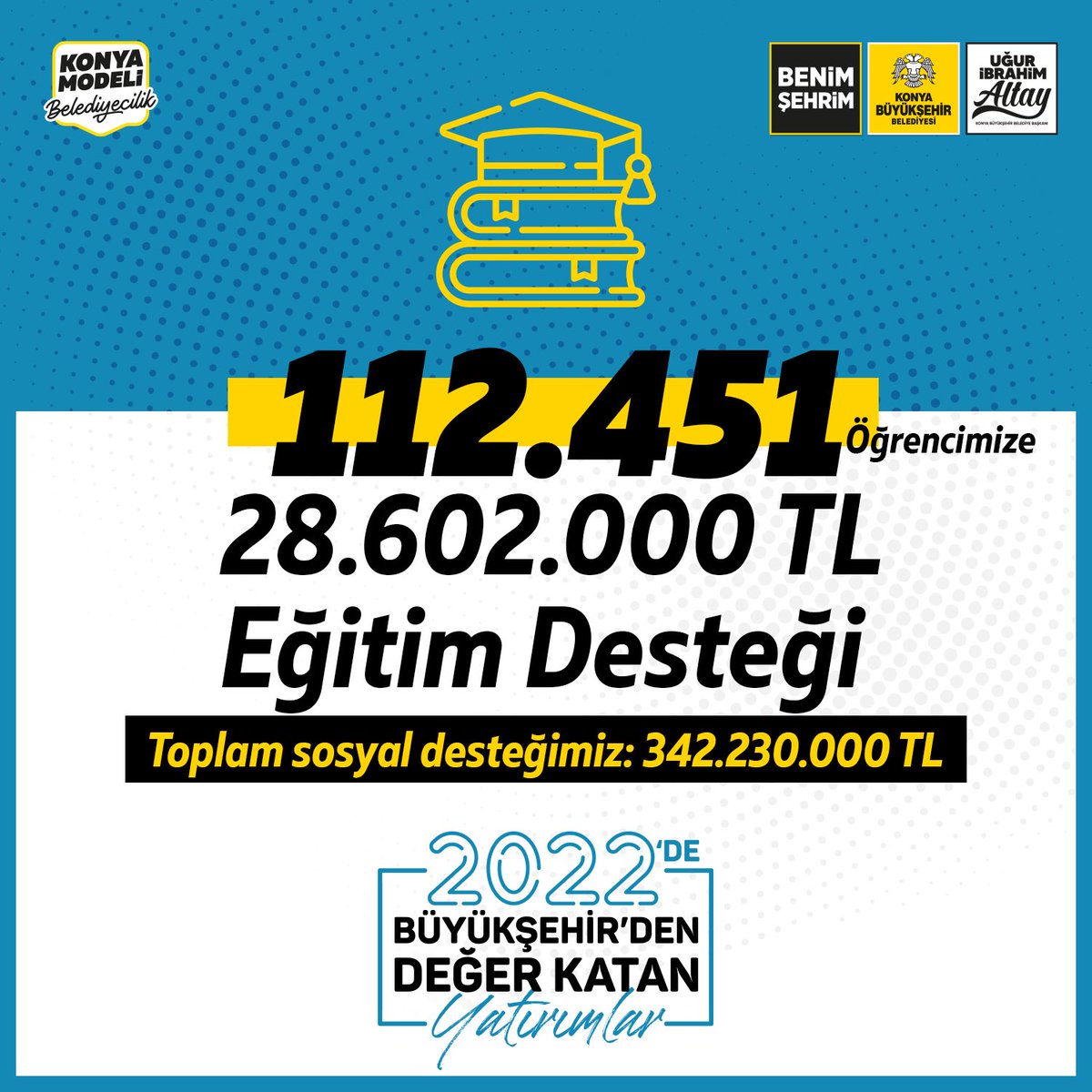 Uğur İbrahim  Altay
