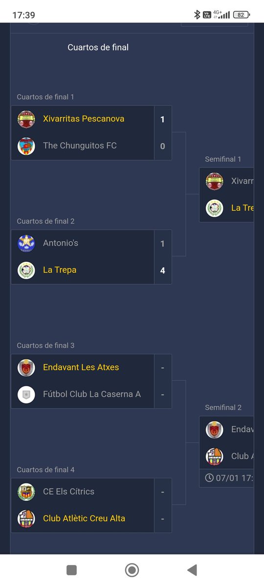 SomCACA's tweet photo. Us suc de llimona 🍋 a quarts sempre dóna forces per encara una semifinal de la #NadaLefa. https://t.co/Gkh46RMSys