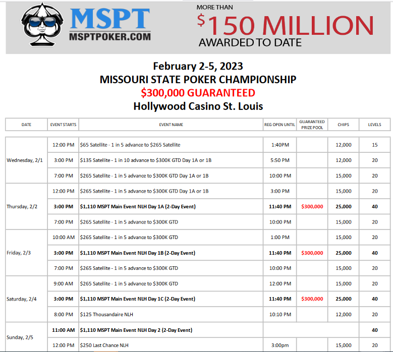 Hollywood STL Poker (@stlouispokerhc) on Twitter photo 