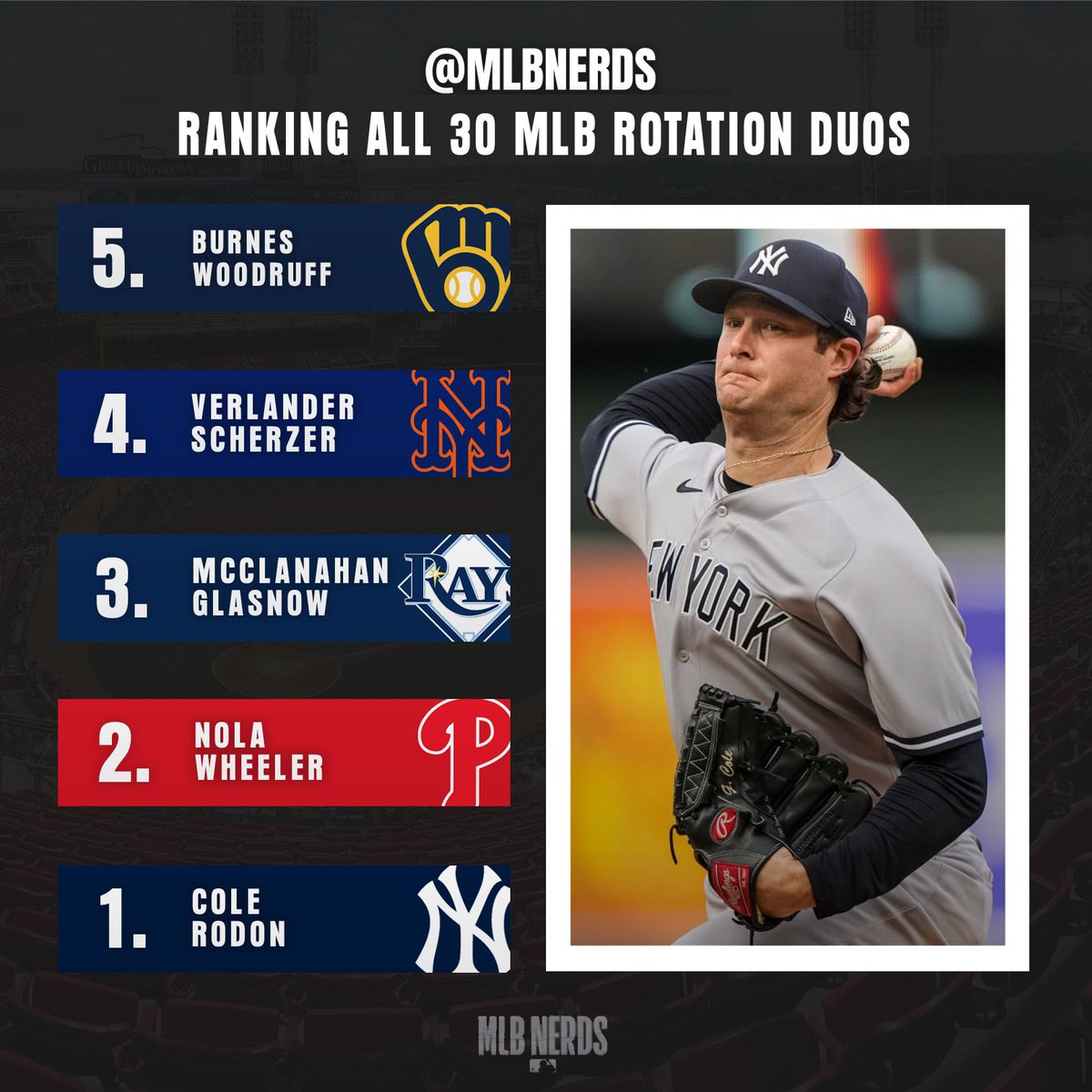 MLB Nerds tweet media