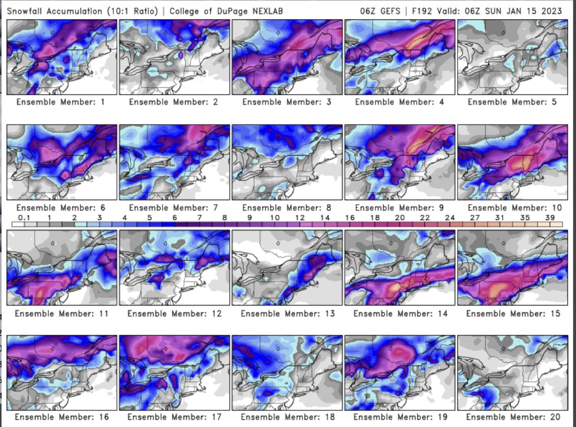 Mark Margavage on Twitter "6z GEFS Storm locations vs snowfall wxtwitter"