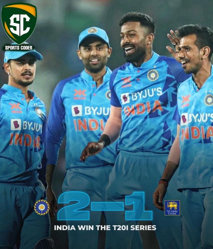 thesportscoder's tweet photo. India win a thrilling Series 🤩

#INDvSL #suryakumarYadev #suryakumar Malik Kaptaan #SportsCoder #TREASURE #IndianCricketTeam #JHOPE #SalmanKhan #jhopeatGDA #Earthquake #IranRevoIution https://t.co/0FitDkgBTh