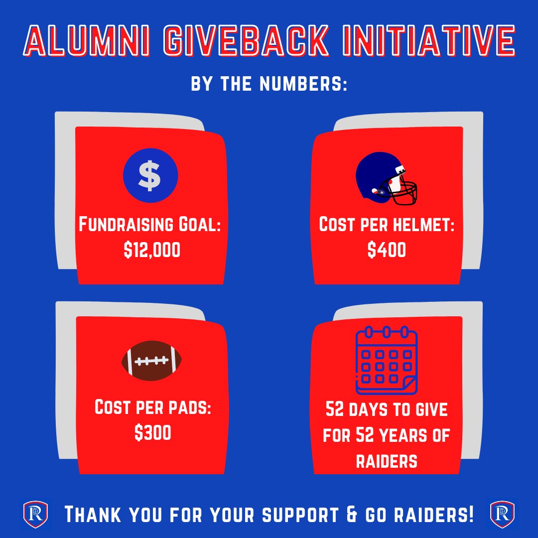 PatrickHope73's tweet photo. More on our Alumni Giveback Initiative🏈 https://t.co/tniyXGhr4l