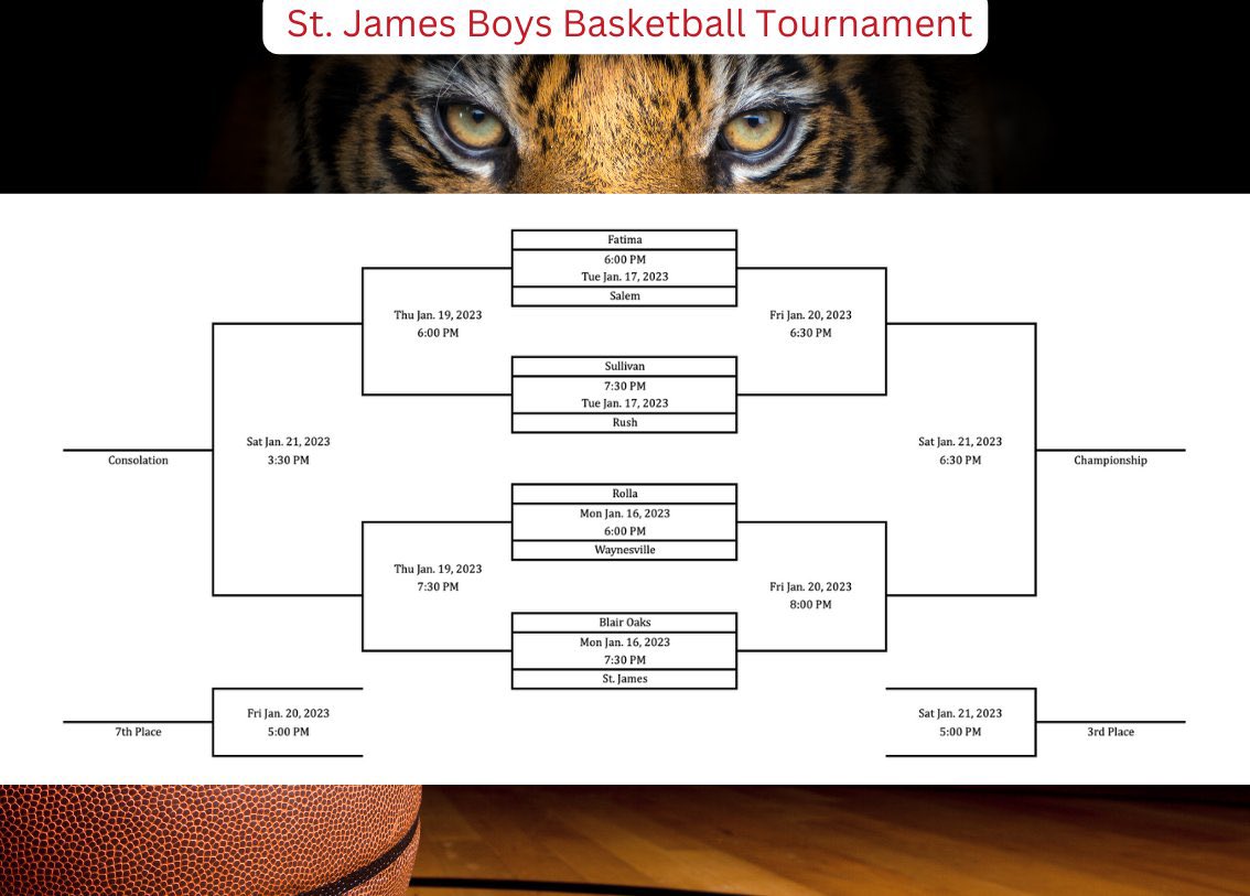 RoMo Hoops on Twitter "St James tourney bracket is out! PrepHoopsMO