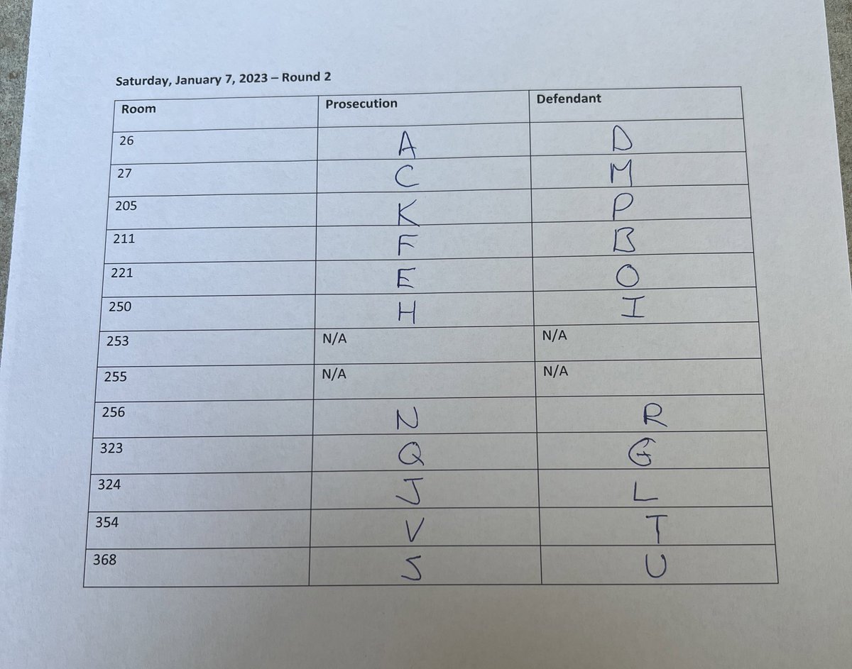 Great job on completing your first round high schoolers! Next round will be at 1 pm, here are your second round pairings. Good luck!