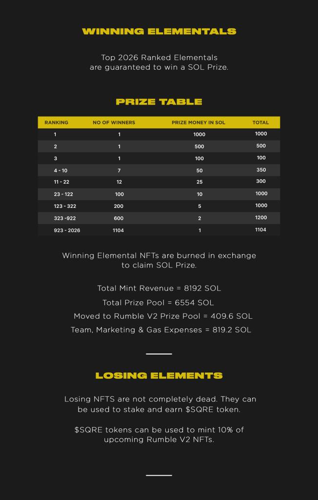 Sovereign's Rumble tweet media