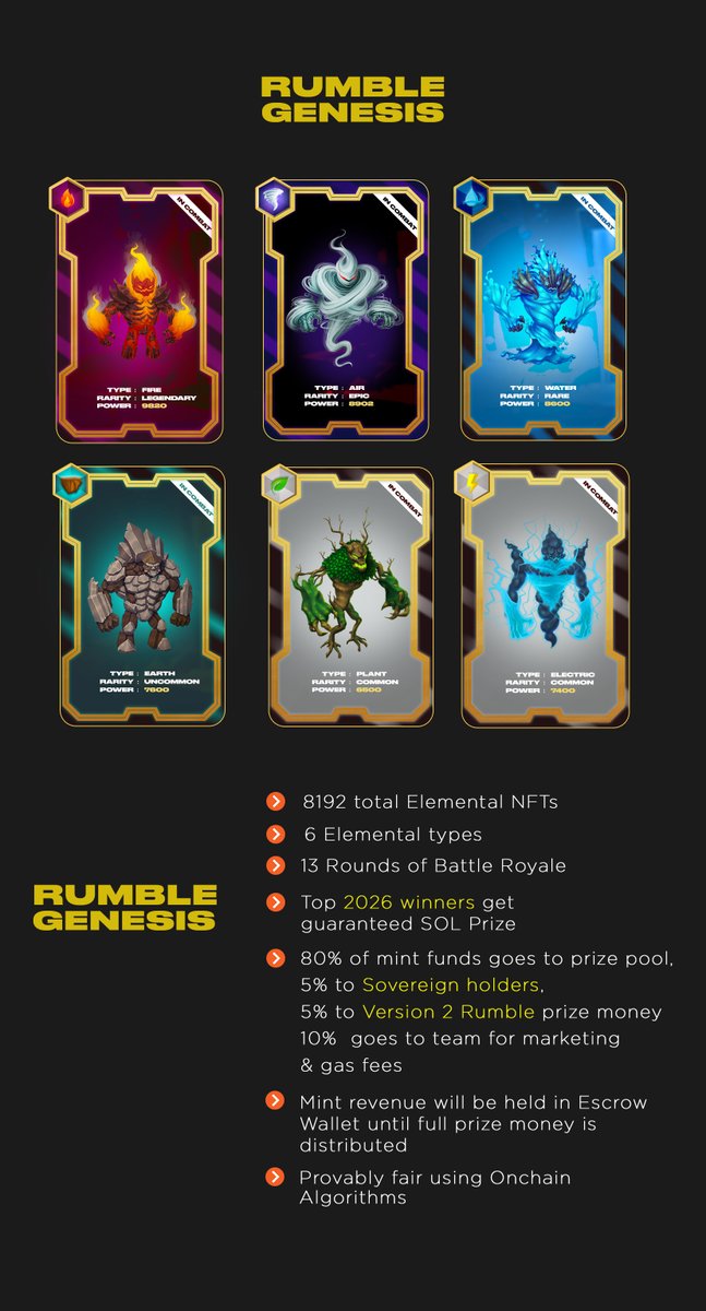Sovereign's Rumble tweet media