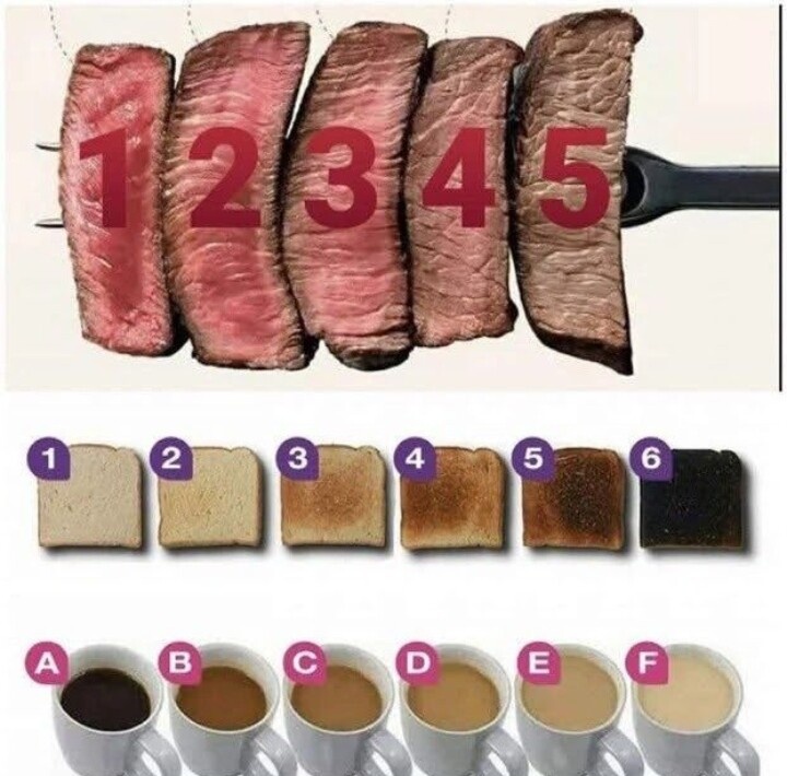 Shitpost só que de verdade tweet media