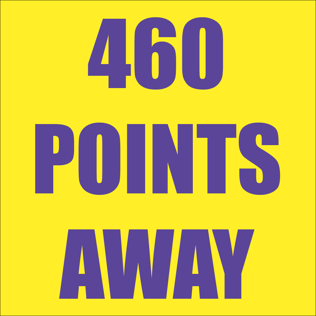 chasing_kareem's tweet photo. .@KingJames is 460 points away from passing Kareem Abdul Jabar on the @NBA all-time scoring list.  #ChaskngKareem #TheChosenOne #LeBronJames #TheKing #NBA #Lakers https://t.co/ciWu2JrplM